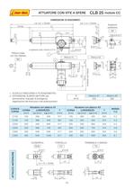 Catalogo CLB25 - 3