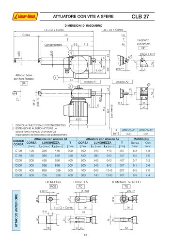 Catalogo CLB27