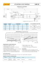 Catalogo LMI02 - 1