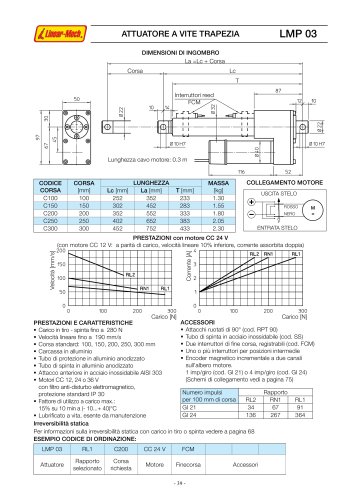 Catalogo LMP03