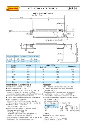 Catalogo LMR01