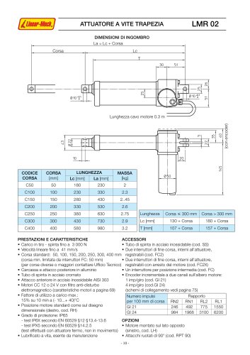 Catalogo LMR02