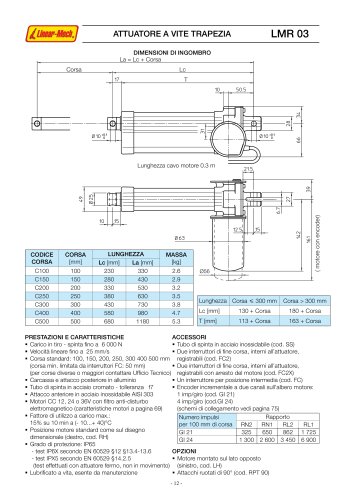 Catalogo LMR03