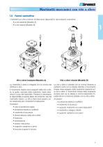 Martinetti meccanici con vite a sfere - 9