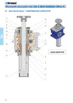 Martinetti meccanici con vite a sfere traslante (Mod.A) - 1