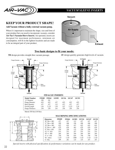 Vaccum slleve inserts