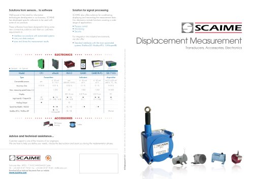 Displacement Measurement