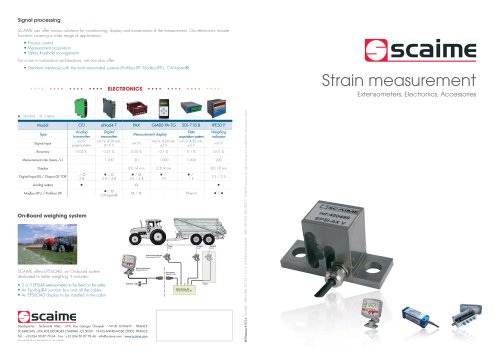 Strain measurement