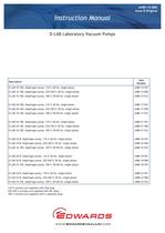 D-LAB Laboratory Vacuum Pumps Instruction Manual