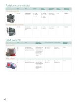 Neles Flow Control Solutions - 10