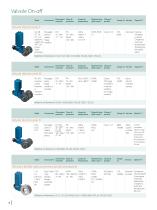 Neles Flow Control Solutions - 6