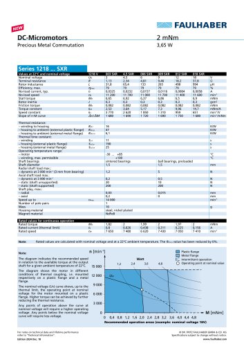 DC-Micromotors - Series 1218 ... SXR