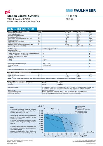 Motion Control System : 2232 ... BX4 IMC RS/CO