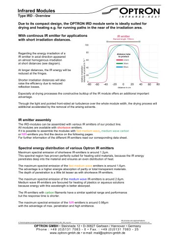 IR-modules with medium wave emitters