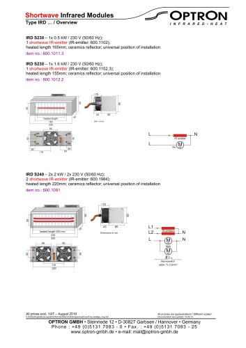 Type IRD … / Overview