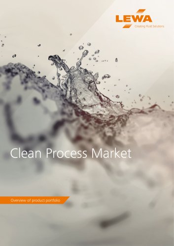 Clean Process Market