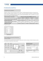 Attuatore per valvola a farfalla Electrak® - 6