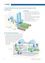 Attuatori lineari intelligenti Thomson Electrak®: Soluzioni elettromeccaniche per l’automazione - 10