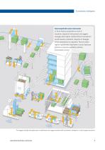 Attuatori lineari intelligenti Thomson Electrak®: Soluzioni elettromeccaniche per l’automazione - 9