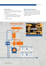 Electrak® XD Electrak XD Attuatori lineari elettrici per carichi elevati - 7