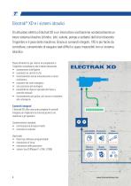 Electrak® XD Electrak XD Attuatori lineari elettrici per carichi elevati-6