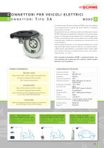 CATALOGO GENERALE ECOMOBILIT Y - 17