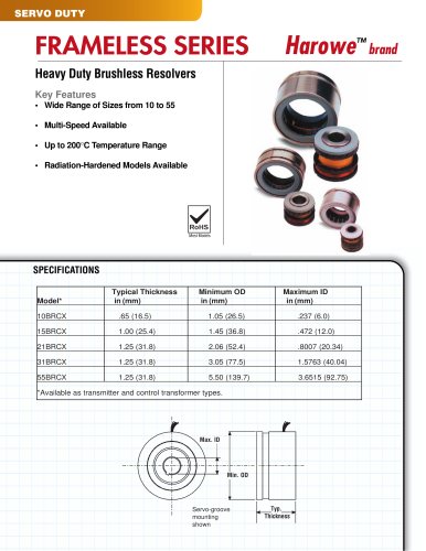 10/15/21/31/55 | Heavy Duty Brushless Resolvers