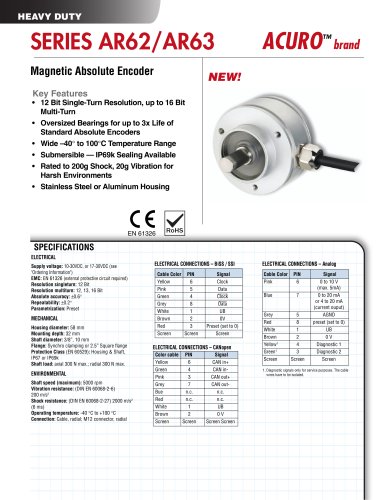 AR62/AR63 | Magnetic Absolute Encoder