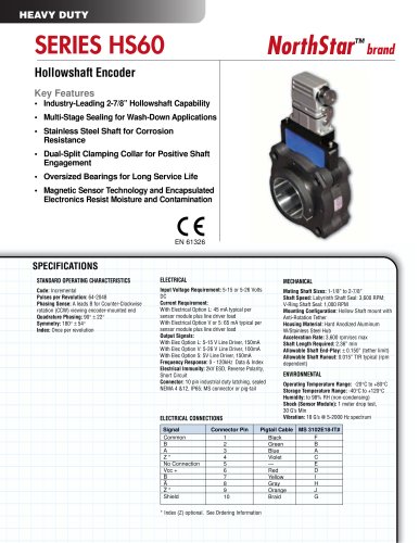 SLIM Tach® HS60 | Hollowshaft Encoder