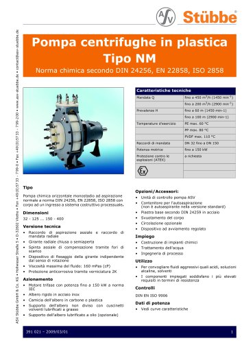 Pompa centrifughe in plastica Tipo NM