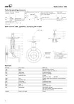 BOA-Control IMS - 2