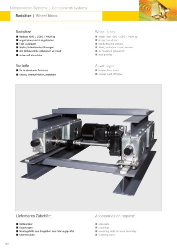 Translation wheel block