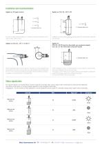 Indicatore_di_livello_capacitivo_CLS23_riels - 4