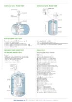 Indicatore_di_livello_magnetico_a_quadrante_TLQ_riels - 2