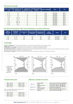 Pressostati_KPS_riels - 2