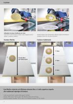 FiboTec Multi-hole pattern - 4