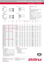 Modelli AMR-RF / AMR-RH - 2