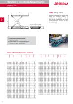 Piattaforme Elevatrici 2017 - 14