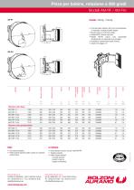 Pinza per bobine Modelli AM-RF / AM-RH - 2