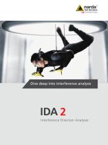 IDA 2 Interference Direction Analyzer