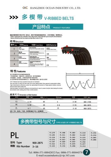 V-RIBBED BELTS