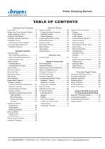 Power Clamping Metric Catalog