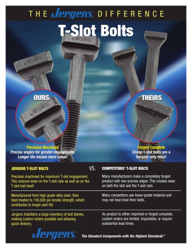 T-Slot Bolts Sheet