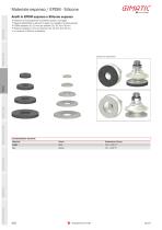 Anelli FOAM - 1