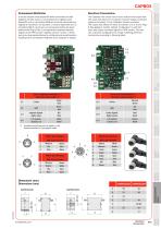CAPBOX - 2