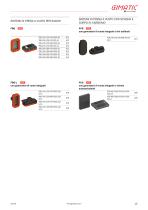 CAT-VACCUUM-2025-IT - 13