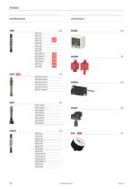 CAT-VACCUUM-2025-IT - 14