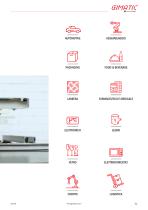CAT-VACCUUM-2025-IT - 21