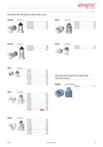 CAT-VACCUUM-2025-IT - 7