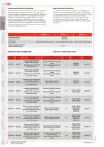 EQC - 7